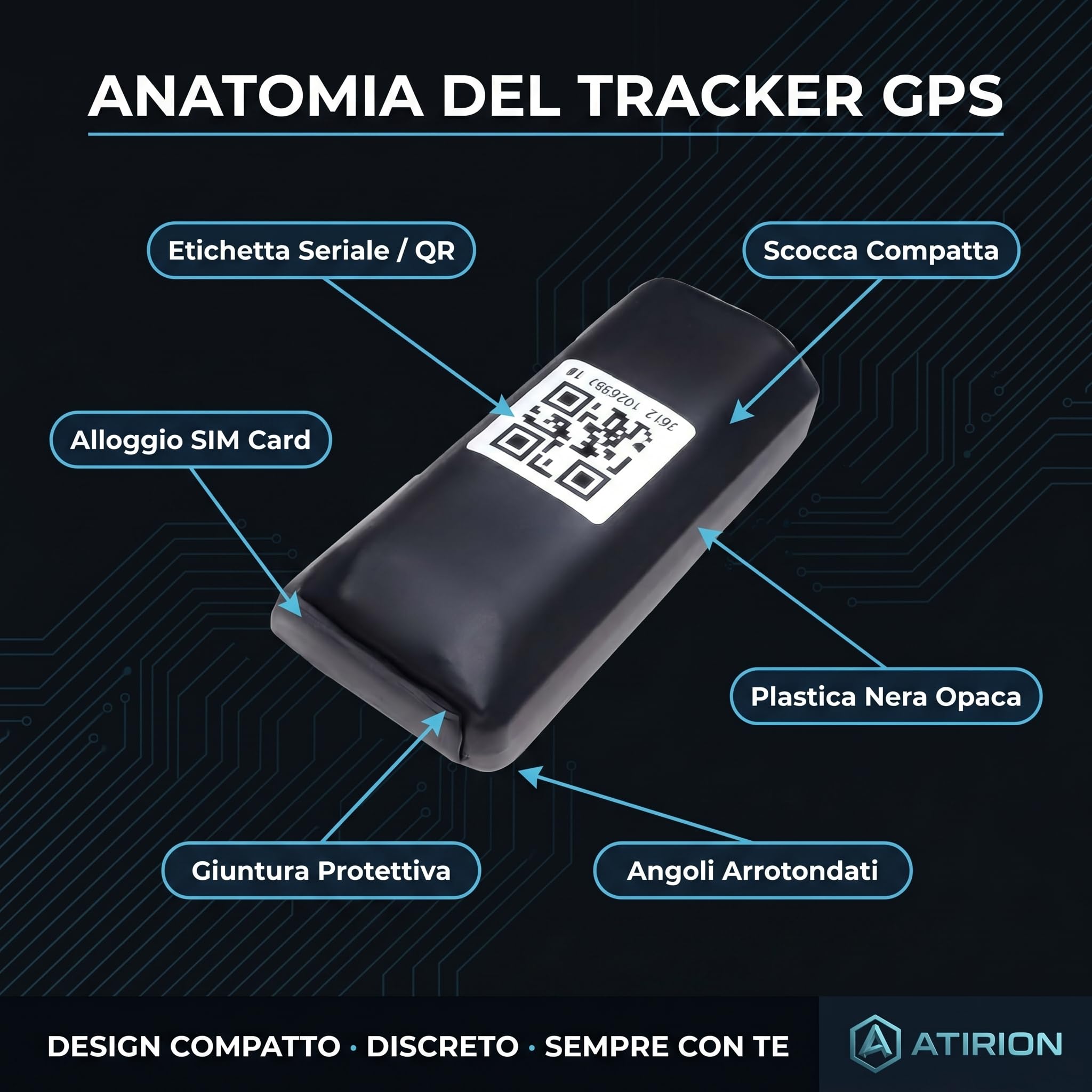 Localizzatore GPS Tracker in Tempo Reale - Microspia Antifurto per Auto Moto Camper e Veicoli - Tracciatore Portatile per Anziani e Animali con App e Geo-Fence - Rete Wi-Fi LBS (Nexus 360)