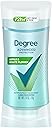 Degree Advanced Protection Antiperspirant Deodorant White Flowers & Lychee for 72-Hour Sweat & Odor Control for Women, with Body Heat Activated Technology, 2.6 oz