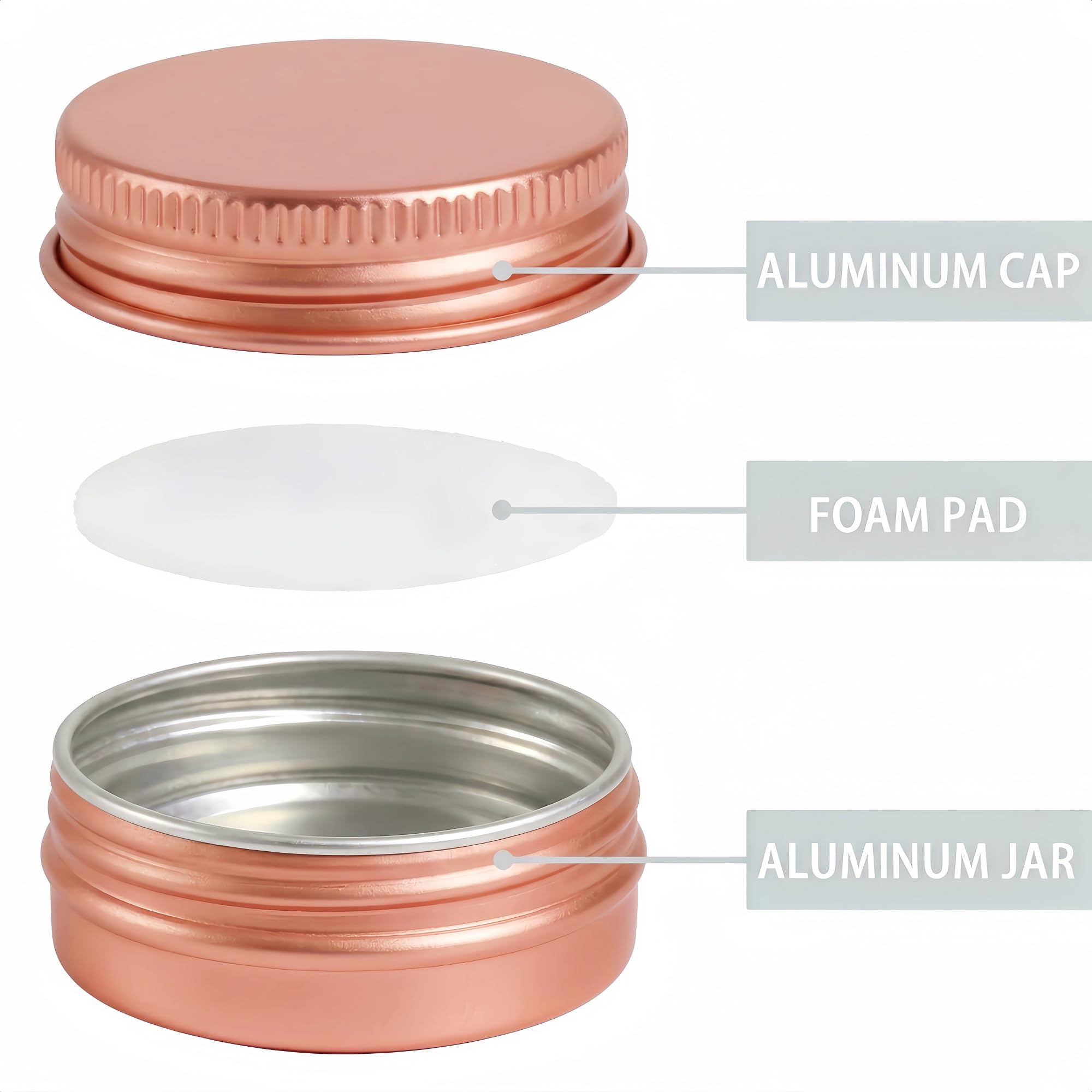 LJY 28 Pcs Boîte Aluminium Ronde Rose Gold 30ml (1 fl oz), Pot Bougie Vide avec Couvercle à Vis, Contenant Cosmétique Étanche pour Crème et Voyage, Disque en Mousse