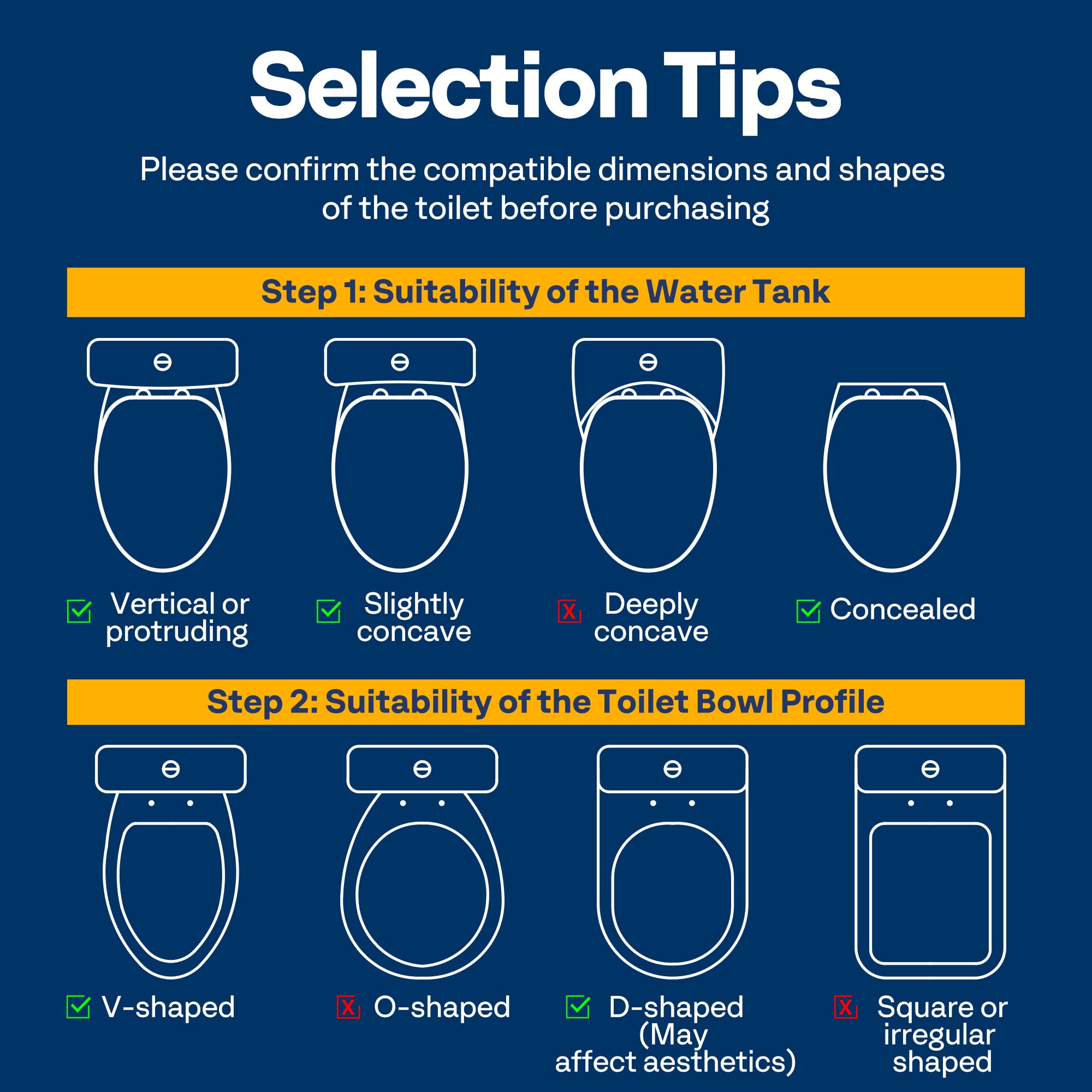 VIVOHOME Smart Heated Bidet Toilet Seat with Remote Control Self-Cleaning Dual Nozzles for Rear and Front Cleansing Adjustable — view 8