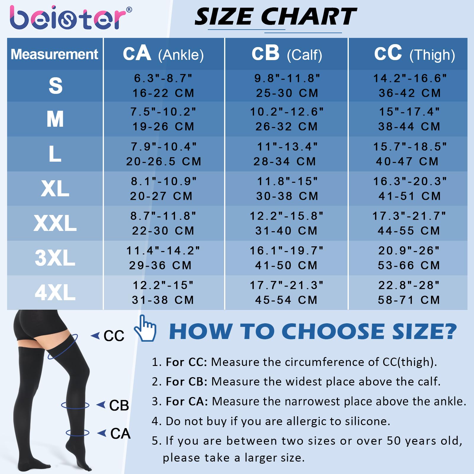beister Bas de compression 15-20 mmHg pour homme et femme Manchons de Compression haute graduée à bout fermé cuisse pour femmes hommes Chaussettes de pression pour varices, œdèmes, TVP