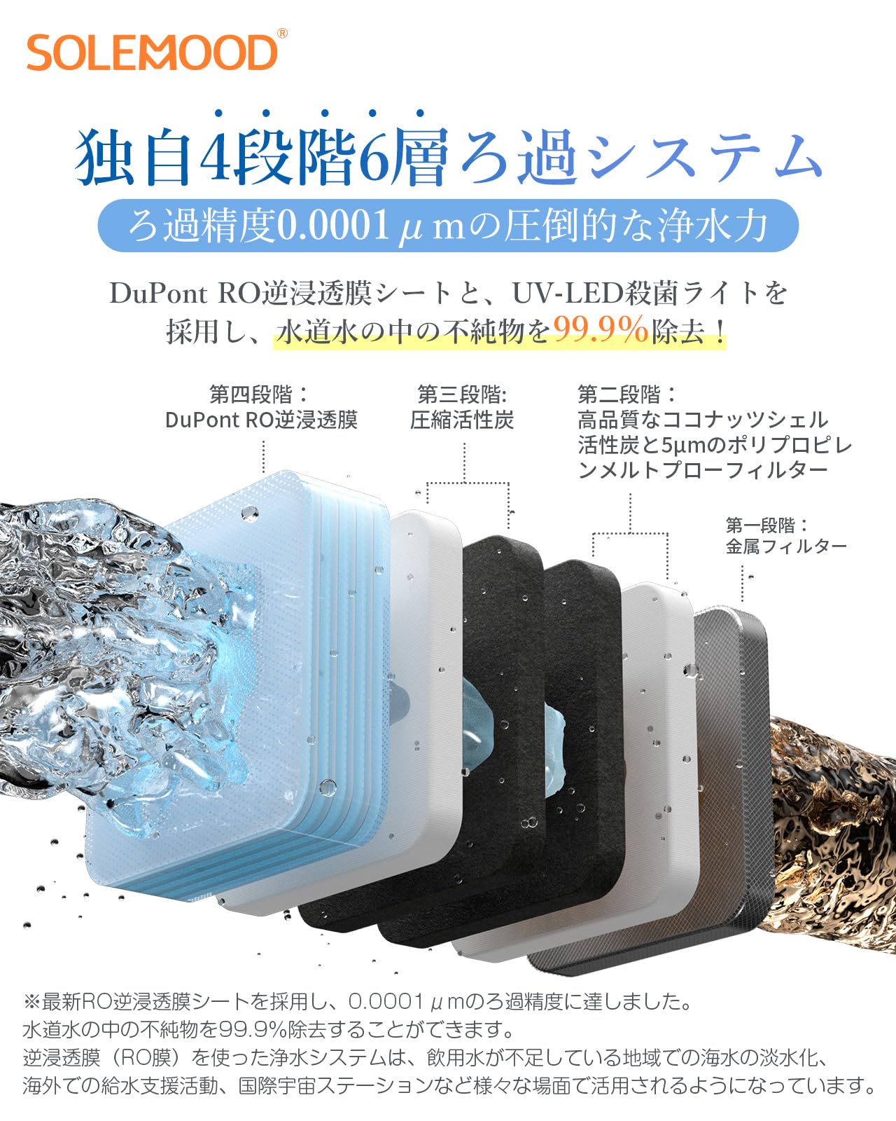 Amazon | SOLEMOOD SOLEMOOD 還元水素水生成器 高濃度水素水生成器