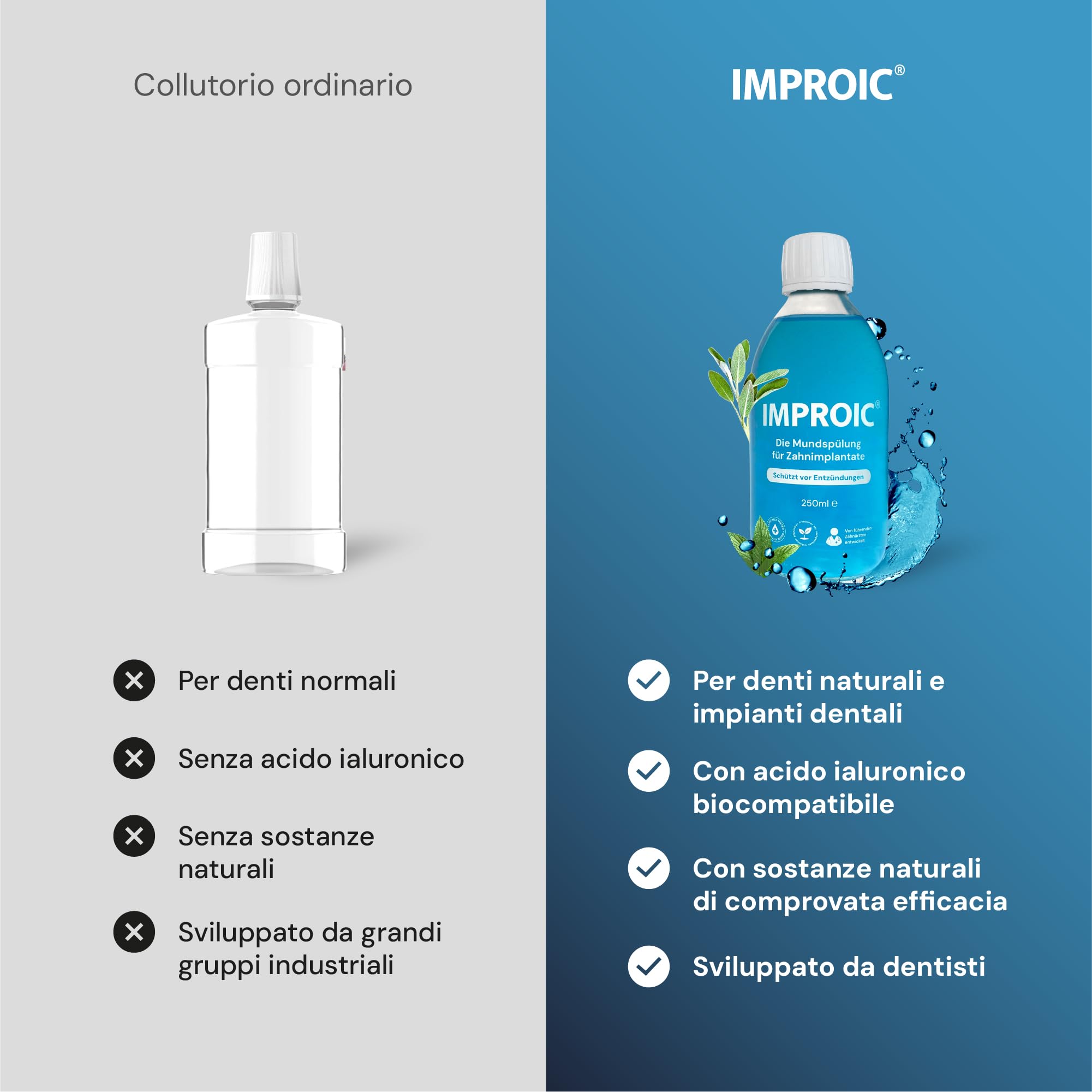 IMPROIC Collutorio per impianti dentali (confezione da 4) | Con acido ialuronico, fluoro e sostanze naturali funzionali | Protegge denti e impianti dentali rilevati dall'infiammazione