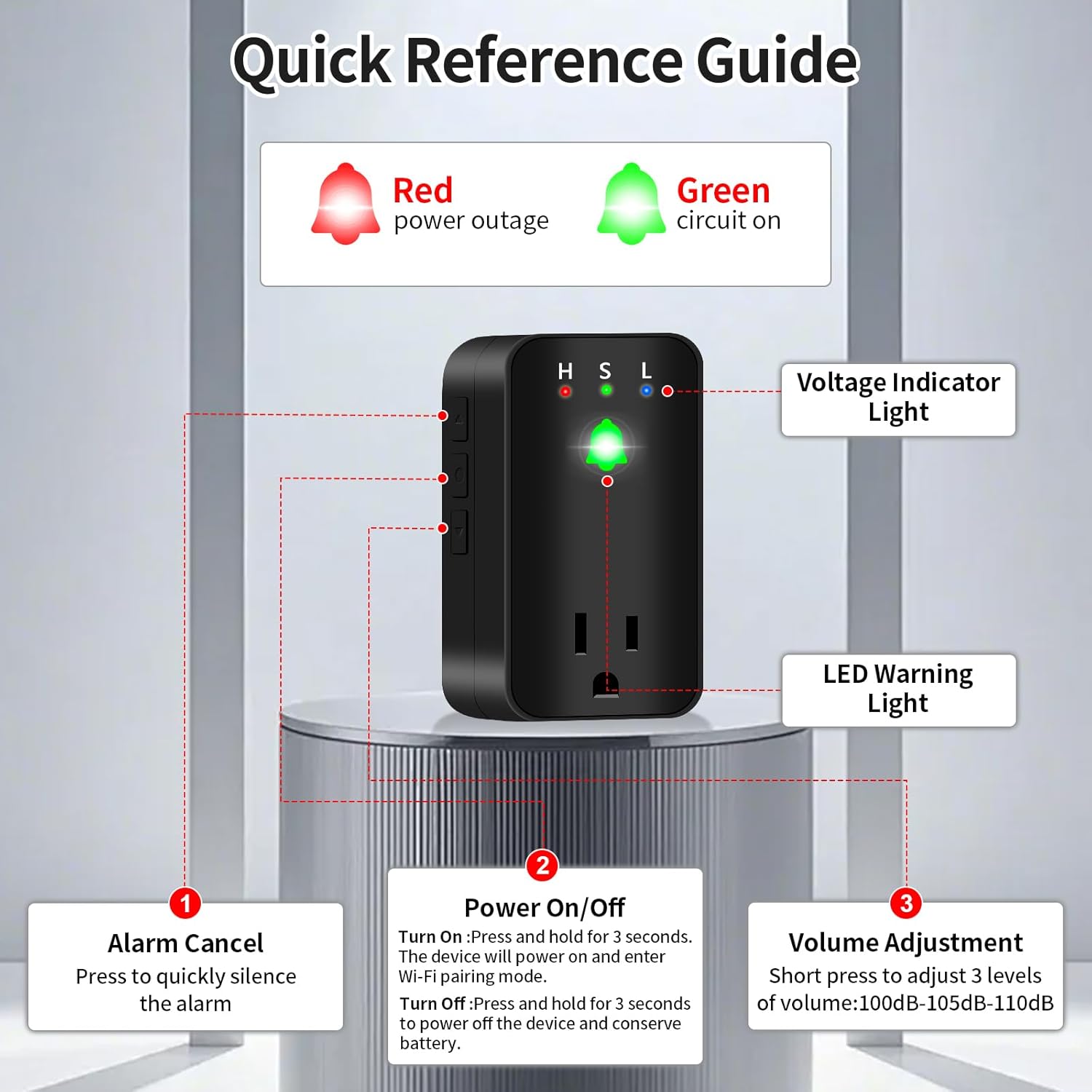 Power Failure Alarm, WiFi Power Outage Alarm with App Notifications & Voltage Detection, Outlet Power Loss Alarm with 110dB Adjustable LED Indicator, Power Monitor for GFCI Trips, Freezer, Sump Pump
