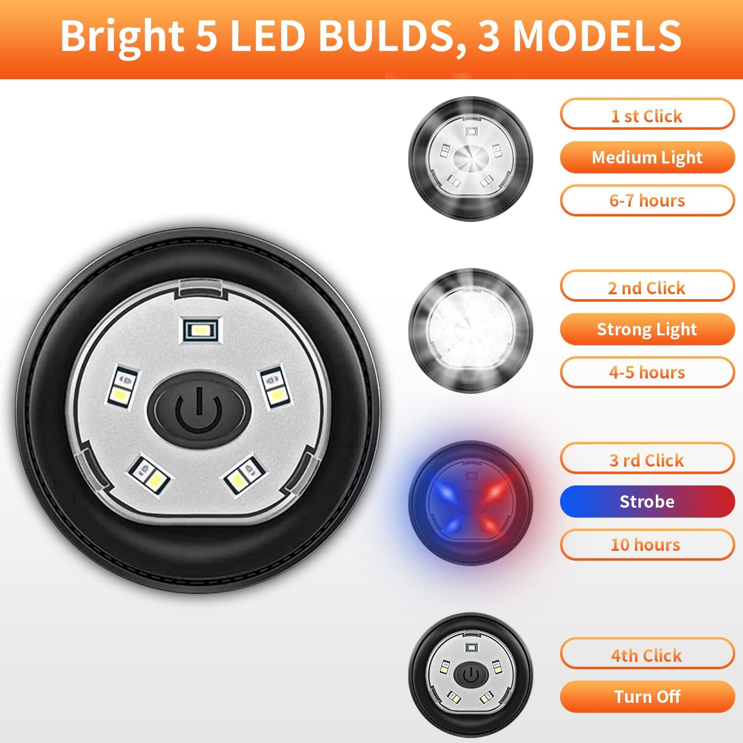 LED Beanie Hat with Light for Men - Tech Gifts, Christmas Stocking Stuffers - Rechargeable Lighted Knit Hat Headlamp Cap - Black - Image 4