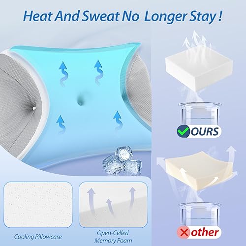 Miniatura 5 de HOMCA Almohada CPAP para dormir de lado, almohada cervical para todos los usuarios de máscaras CPAP para reducir fugas de aire y presión de