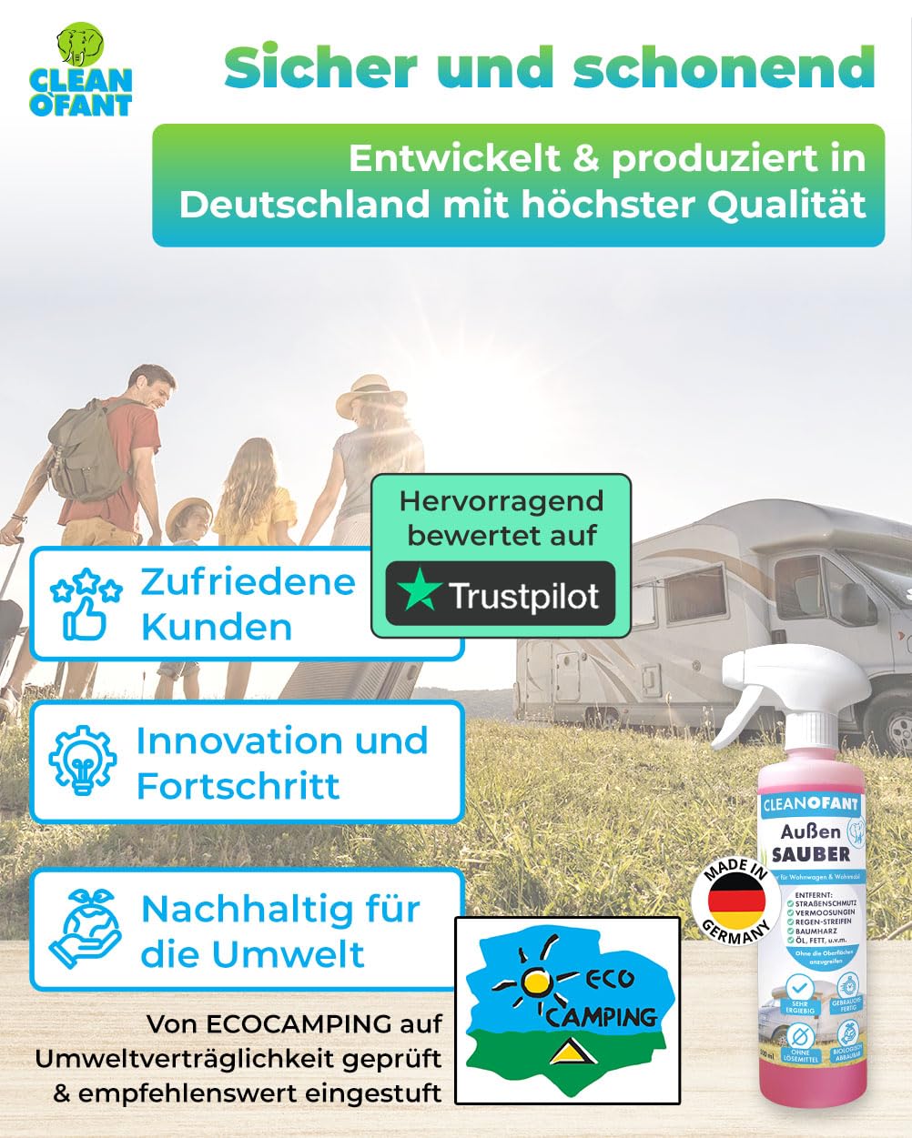 CLEANOFANT Außen-SAUBER | 500 ml + 2,3 Liter | Profi Wohnwagen- & Wohnmobilreiniger - Entfernt mühelos Schwarze Regenstreifen, Insekten & Baumharz - Biologisch abbaubar & Materialschonend