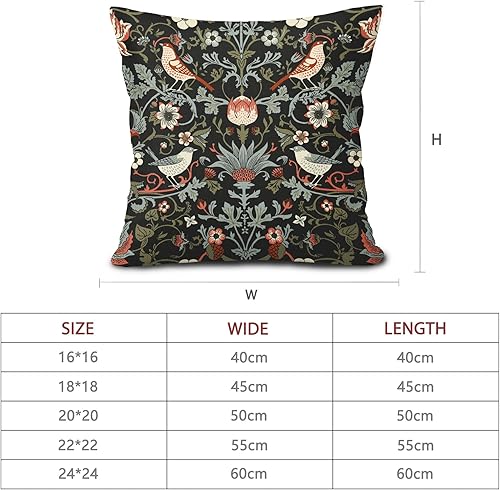 Miniatura 6 de Chinoiserie - Juego de 2 fundas de almohada coloridas de 18 x 18 pulgadas con diseño de pájaro floral naranja y verde salvia, fundas de almohada de