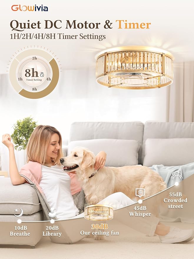 Ventilador de Techo 20 Pulgadas con Luz, 6 Velocidades, Temp miniatura 4