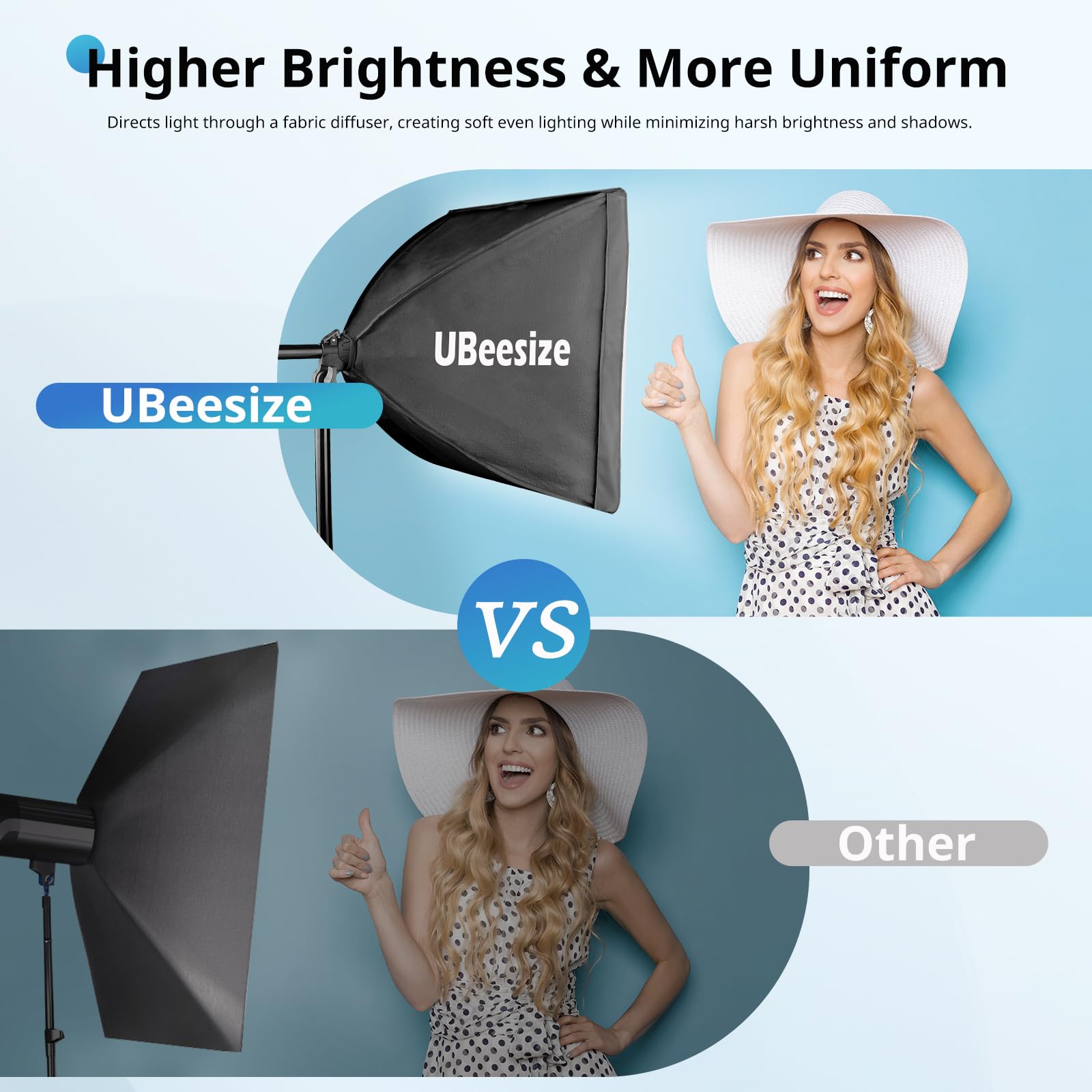 UBeesize - Kit de iluminación para fotografía de Softbox, Kit de iluminación Continua de 16 x 16 Pulgadas con Enchufe E27 de 40 W 6500 K, iluminación Profesional de Estudio fotográfico para grabación