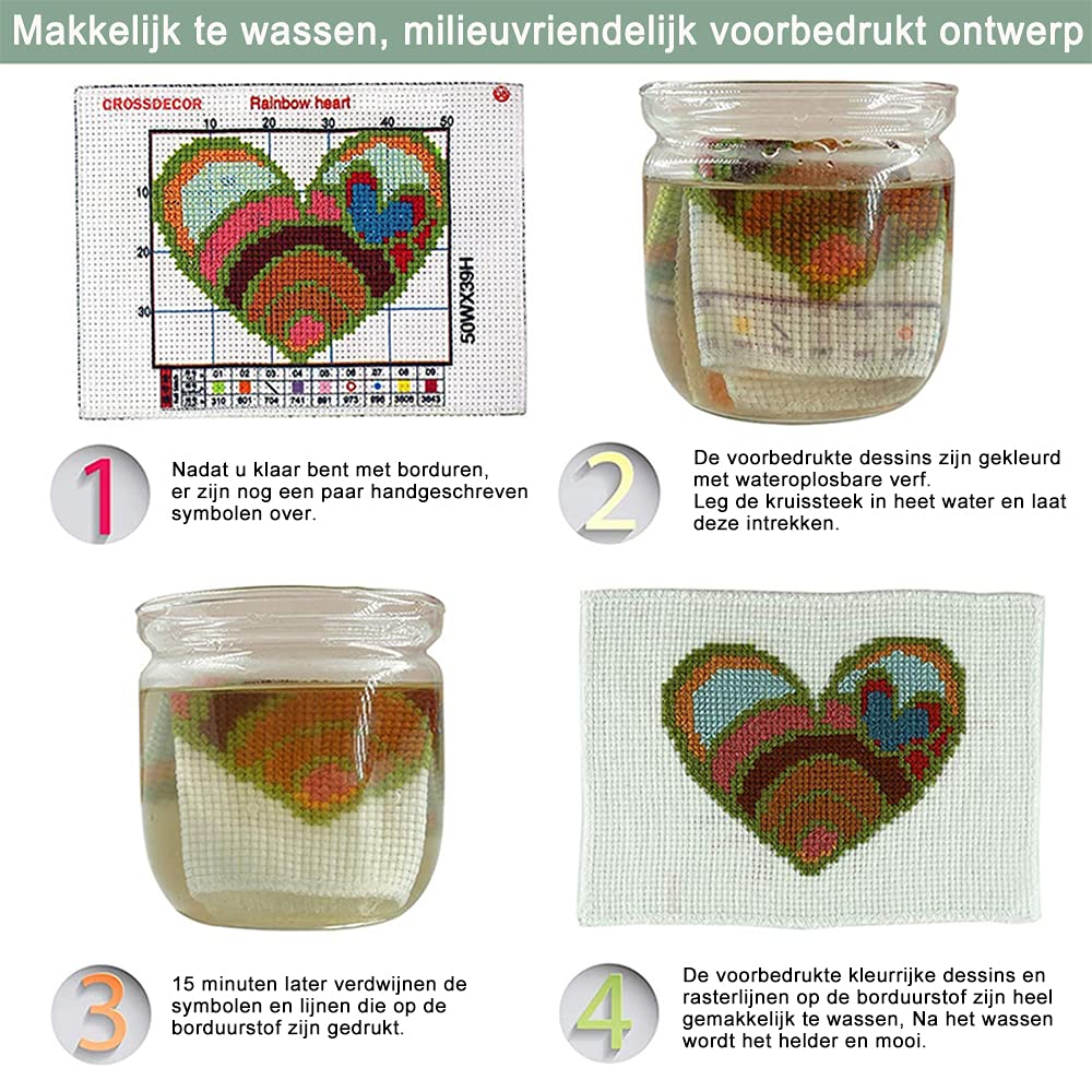 14CT Kreuzstich Set 77x35cm Bedruckte Stoffe DIY Stickerei Simple Entry Sets Vorgedrucktes Stickerei für Mädchen Basteln DMC Artikel Stickerei - Das letzte Abendmahl
