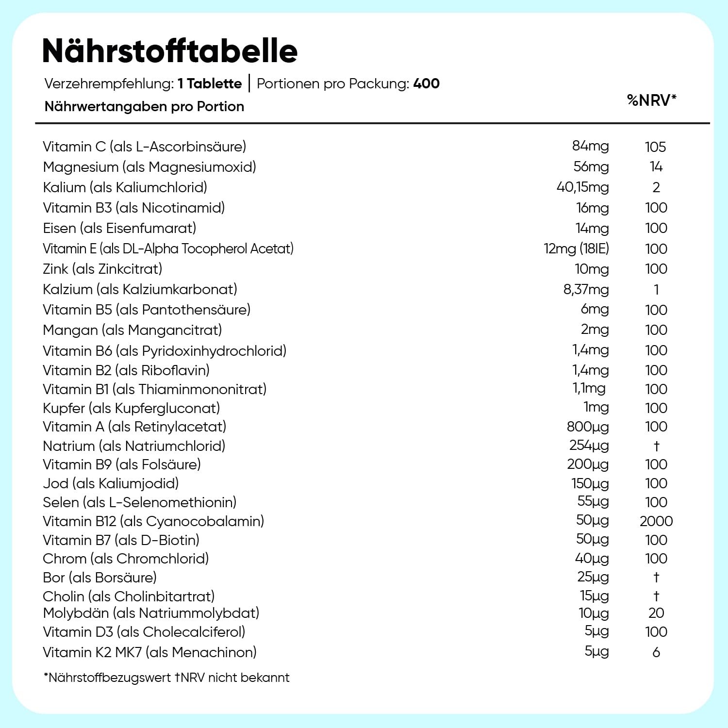 Multivitamin + Omega 3 + Kalzium Magnesium Zink - 3 in 1 - Gemäß GMP & Frei von Gluten, Gentechnik - WeightWorld