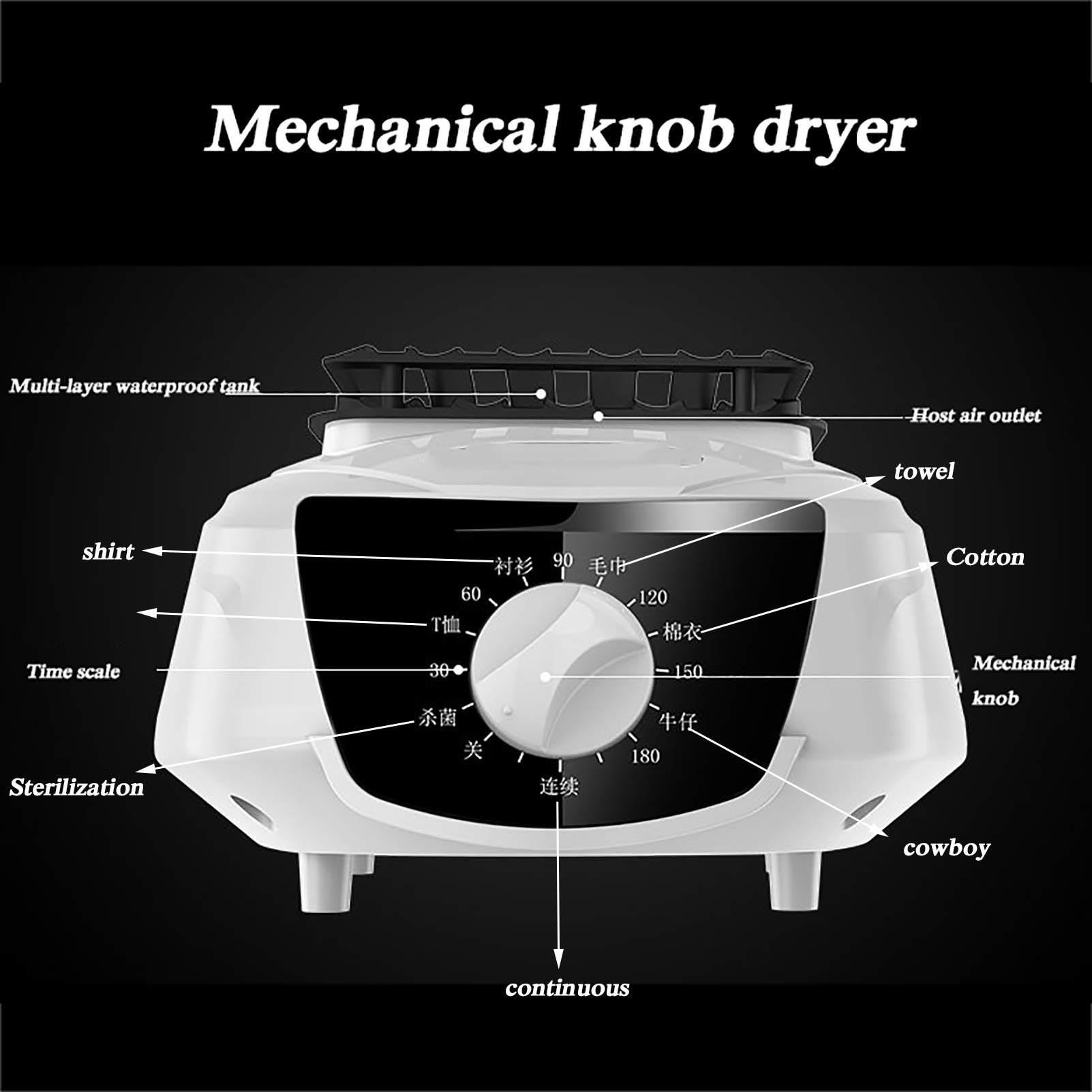 SYTH Secadora De Ropa Portátil Secadora,Secador de Ropa de Secado de Aire eléctrico Plegable portátil Secador de Ropa Calentador - Nueva generación - para Casas de Apartamentos,