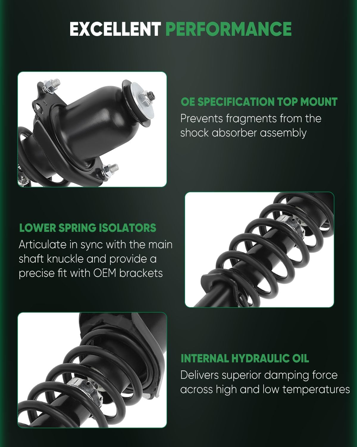 Rear Pair Shock Absorber Assy Fits for Toyota for Corolla 2009-2013, 172599R Rear Complete Struts With Coil Springs(Set of 2)