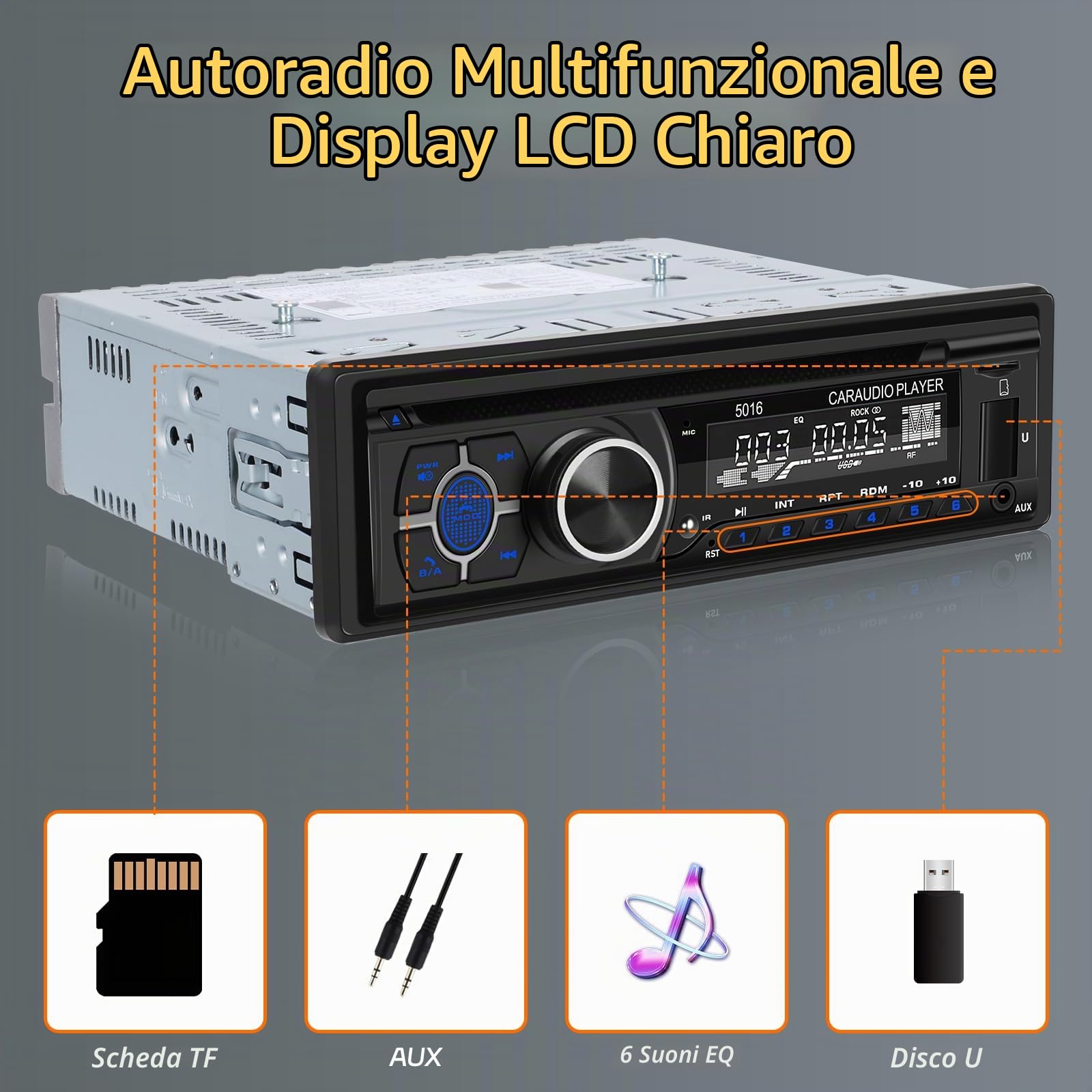 NHOPEEW 1Din Autoradio con Lettore CD - Lettore DVD auto con chiamate in vivavoce Bluetooth - Ricevitori audio con radio AM/FM - DVD/USB/Slot per scheda SD/Porta AUX + Telecomando