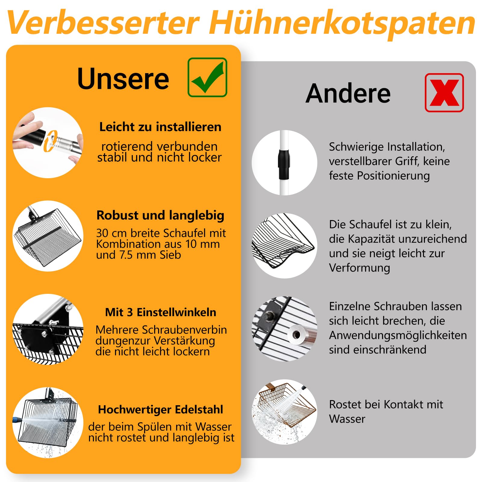 30cm Hühnerkotschaufel, groß Hühnerstall Zubehör mit Griff & Handschuhe, Edelstahl Katzenstreuschaufel, 4-IN-1 Verstellbare Siebschaufel Schaufel Katzenklo von KOT für Hühnerstall Kuhstall Garten