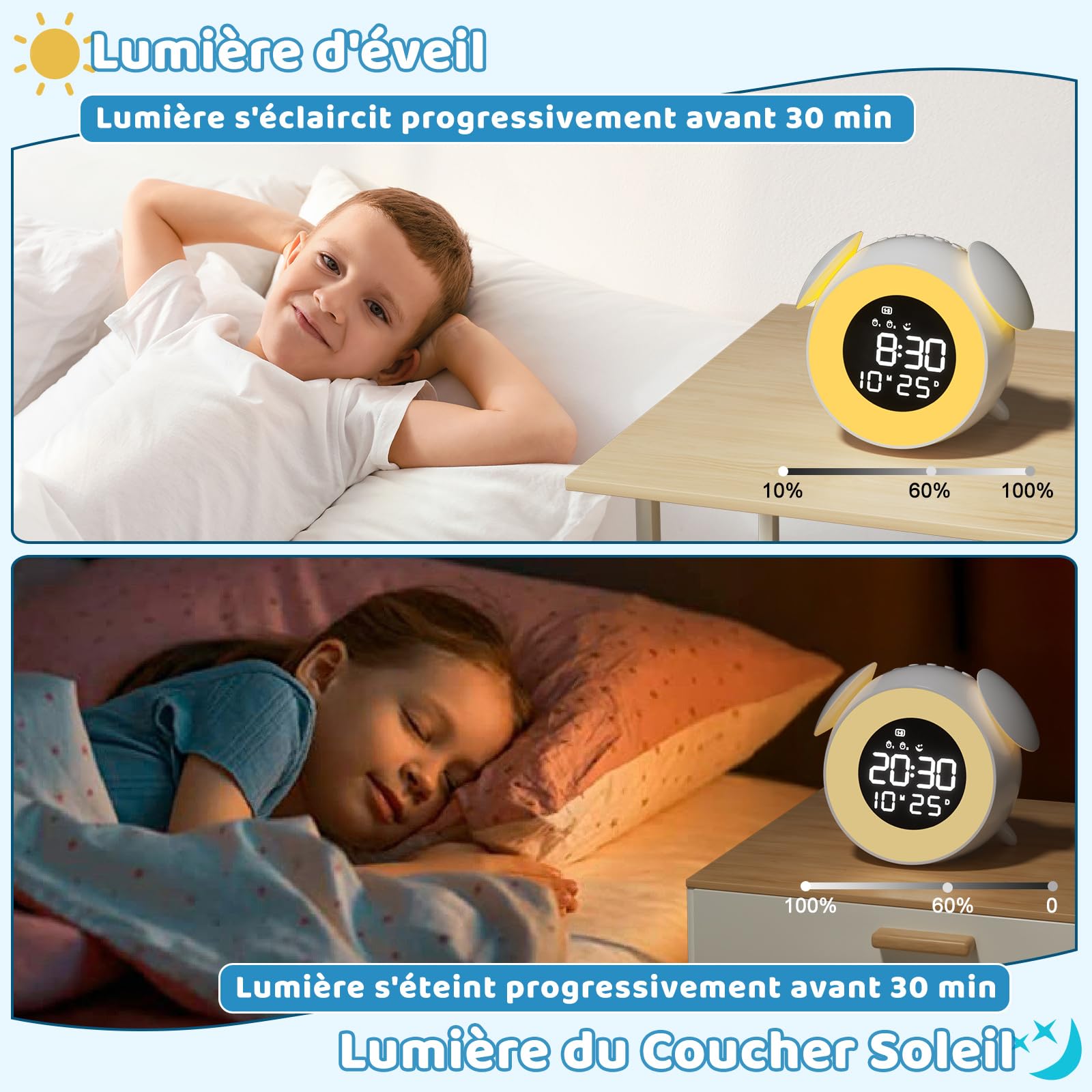 Reveil Enfant Numérique, Réveil Enfant Educatif Jour/Nuit, LED Horloge Digitale avec Snooze, 2 Alarmes, 10 Couleur lumières, 7 Sonneries, 12/24H, Lumière d'Éveil/Coucher Soleil