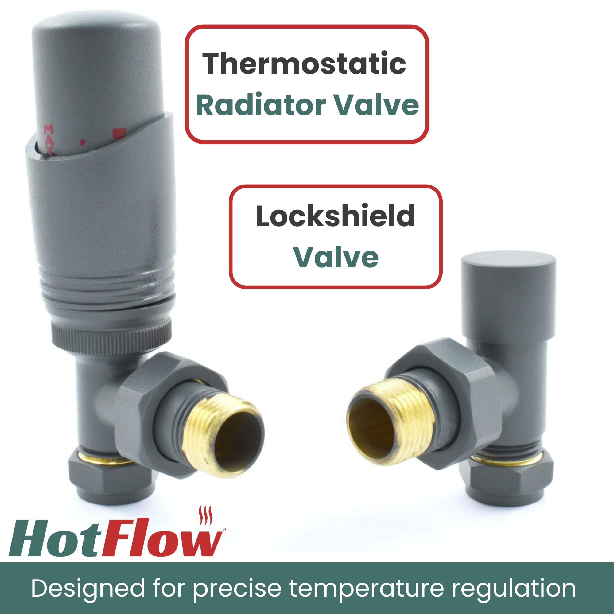 Grey Cascade - Válvula termostática TRV para radiador (par) incluye cuerpo TRV en ángulo y un escudo de bloqueo para un control rápido y fácil de la temperatura. Perfecto para ahorrar energía
