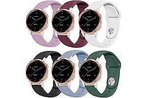 Garmin Vivoactive 4S Silicone Watch Bands
