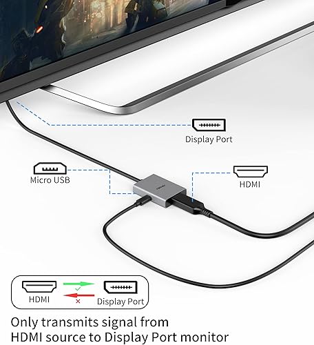 Vista 4 de fairikabe Adaptador HDMI a DisplayPort de 8K, cable convertidor HDMI hembra a DP macho de 4K a 120Hz, adaptador unidireccional HDMI a puerto