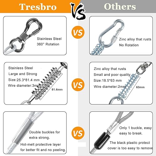 Miniatura 6 de Tresbro Cable de amarre para perros de 15 pies, cadenas de perro resistentes para exteriores con gancho giratorio con resorte, cables de cable para