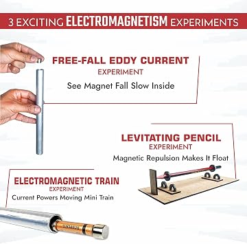 Electromagnetism Physics Experiment Kit Class 8-12 | Aged 12-16 Years | School Project Electronic Kit | Physics Experiment Kit