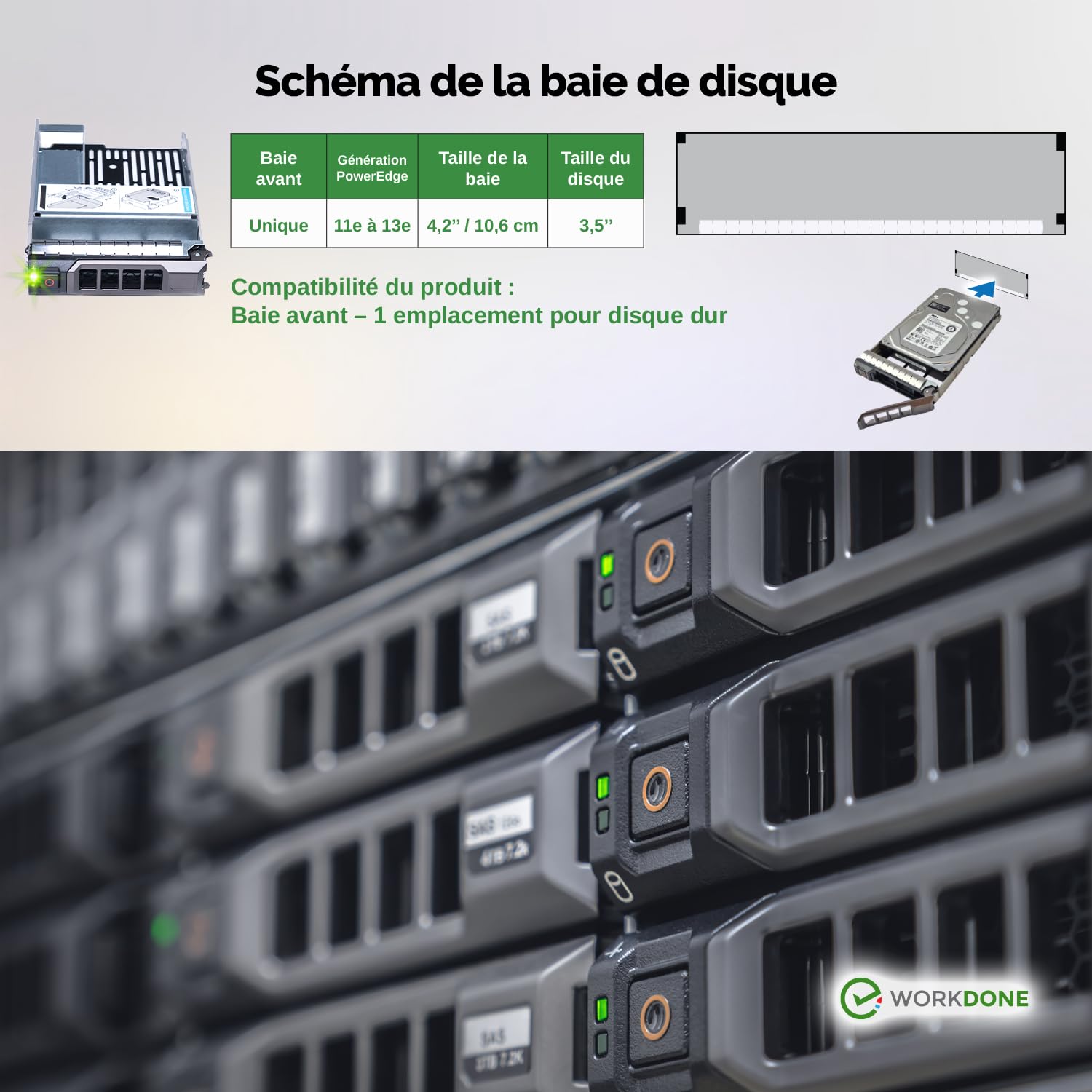WORKDONE Pack 3u.-Plateau Caddy HDD 3.5" et Adaptateur 2.5" - Compatibles avec Les serveurs Dell PowerEdge 11-13ème - Manuel - Autocollants Partie Avant - Tournevis