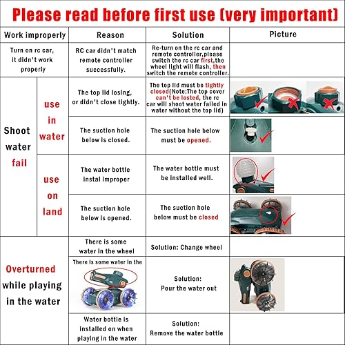 Miniatura 6 de Auto anfibio a control remoto para niños de 4 a 12 años, 2.4G disparar agua Rc autos para niños de 8 a 12 años, auto a control remoto todoterreno