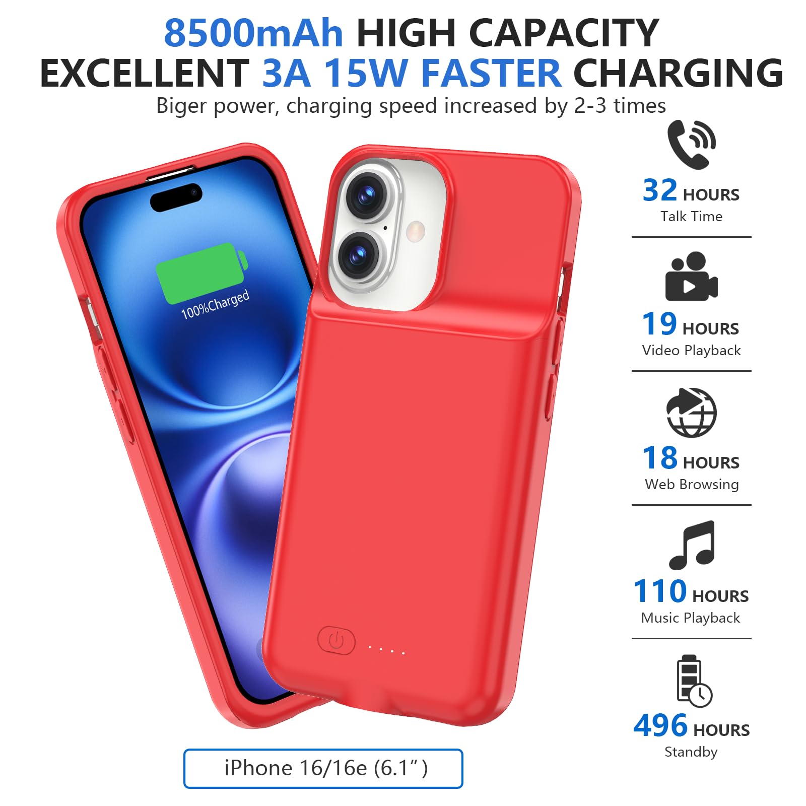 Battery Life Iphone 12 Pro Fast Charging Speed IPhone 17 Pro And