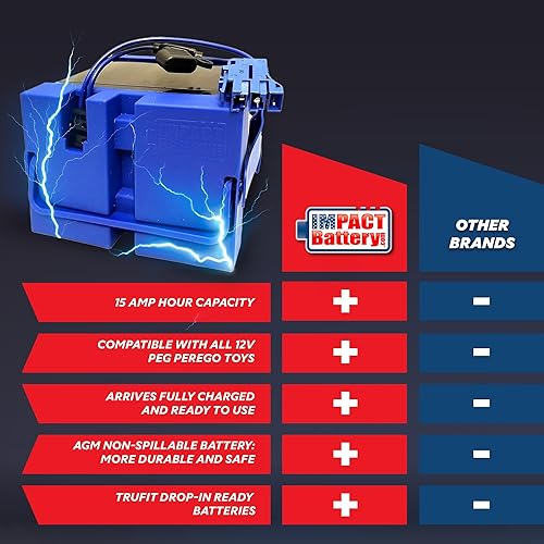 Miniatura 5 de Batería de repuesto de 12V para Peg Perego, juguetes de montar de John Deere