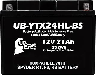 12V 21Ah YTX24HL-BS Replacement for Can-Am Spyder RT Battery - Compatible with Can-Am Spyder F3 RS 3-Wheel Touring Motorcycle Battery 998CC 1330CC - YTX24HL 12 Volt AGM SLA