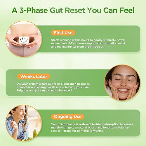 Miniatura 7 de Suplemento de desintoxicación de limpieza de colon Apoyo intestinal natural para la hinchazón y el alivio del estreñimiento, con Senna, XOS y