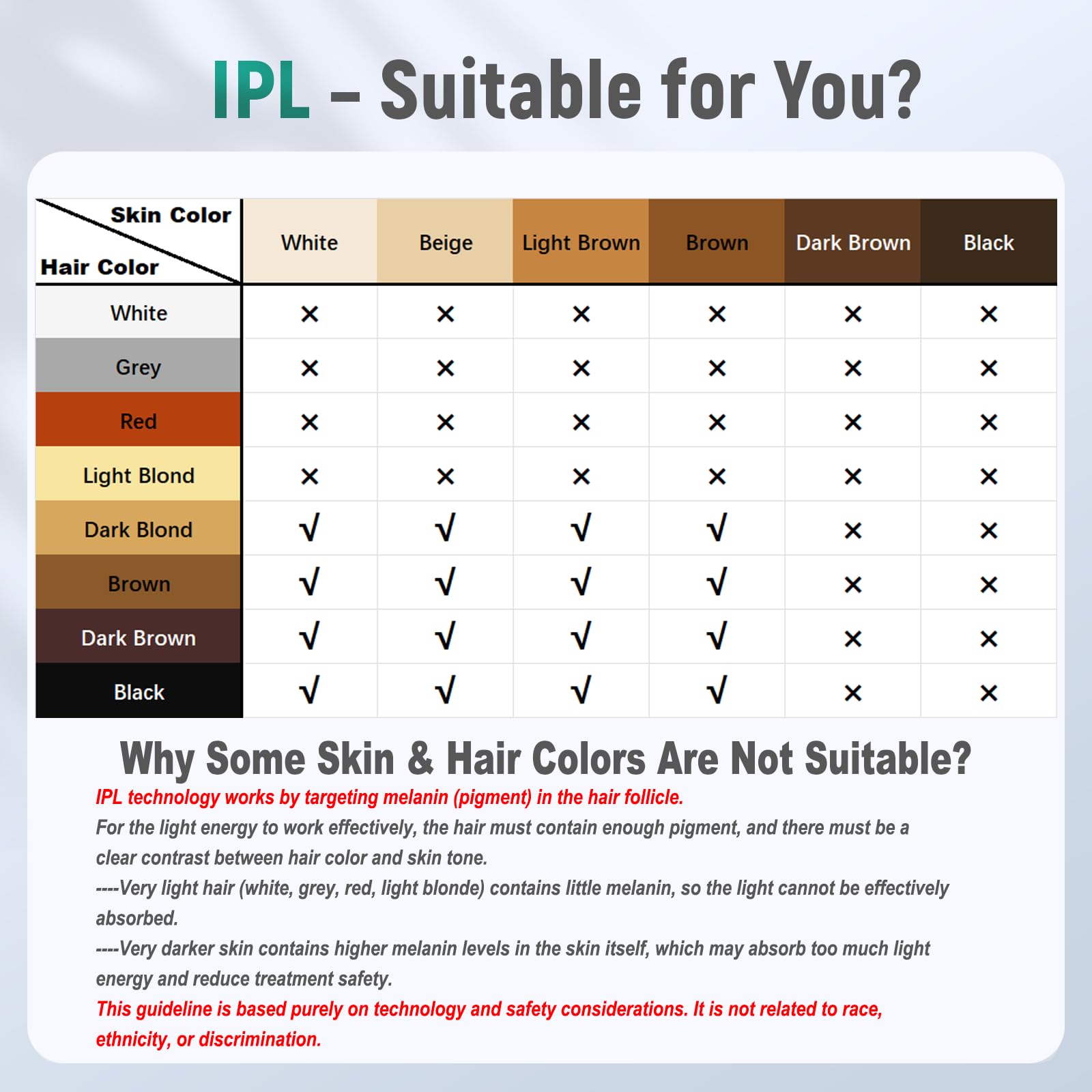 IPL Laser Hair Removal Device with Ice Cooling
