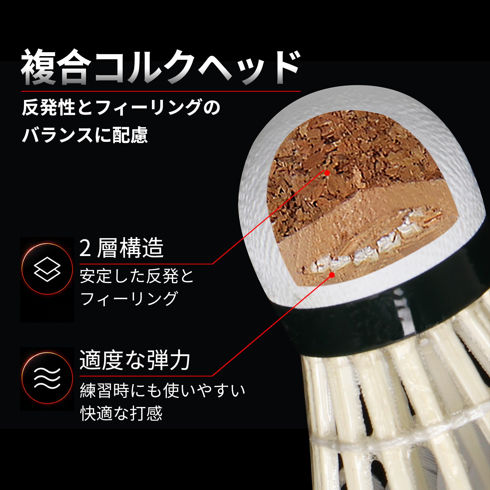 Amazon | kunli バドミントンバーディーズフェザーシャトルコック 12個