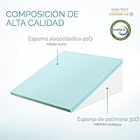 Vista 3 de Bedluxe Almohada de cuña, almohada de cuña de cama de 10 pulgadas para cabecero, almohada de cuña para aliviar el reflujo ácido, dormir, aliviar