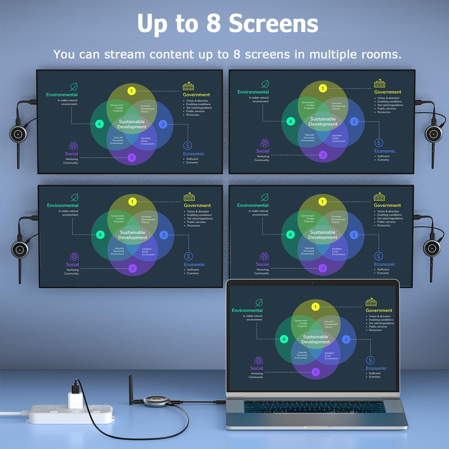AIMIBO Wireless HDMI Transmitter and 4 Receivers, 5.8G, 4K Decode & 1080P@60Hz, 656FT HDMI Wireless Multiple TVs Extender for Casting Video/Audio from Laptop, Camera, TV Box to Projectors, Monitors
