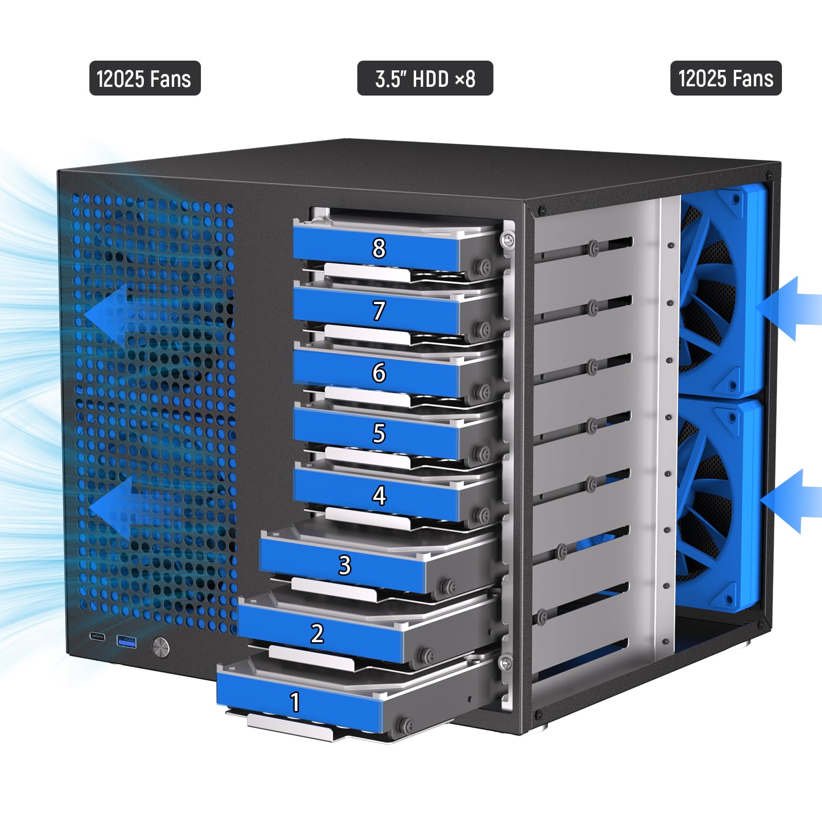Boîtier NAS 8 baies, compatible avec carte mère MATX ITX et bloc d'alimentation ATX, compatible SATA et SAS HDD, 8 x 3,5 Hot-Swap + 2 x 2,5 SSD, boîtier PC NAS à double chambre avec 4 ventilateurs