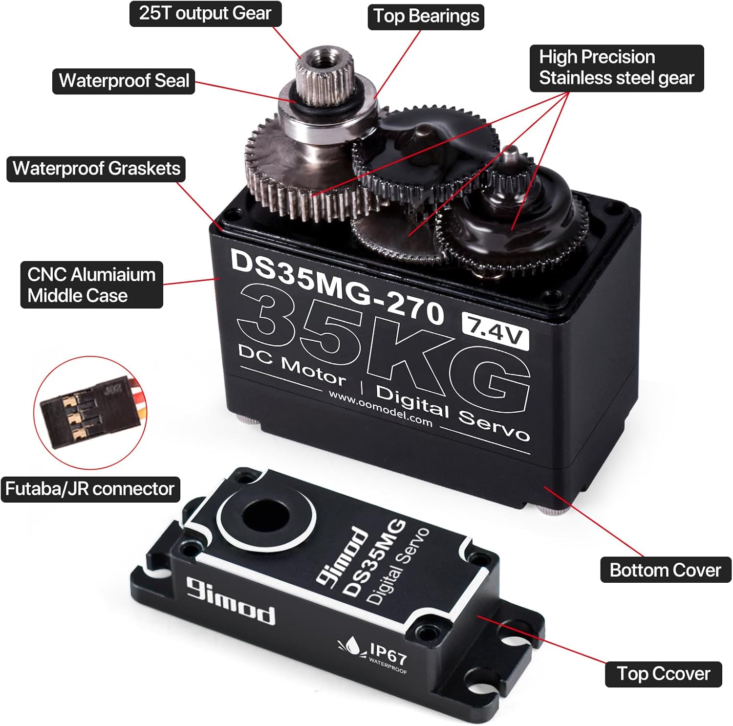 Exploded view of 9imod servo components and connectors
