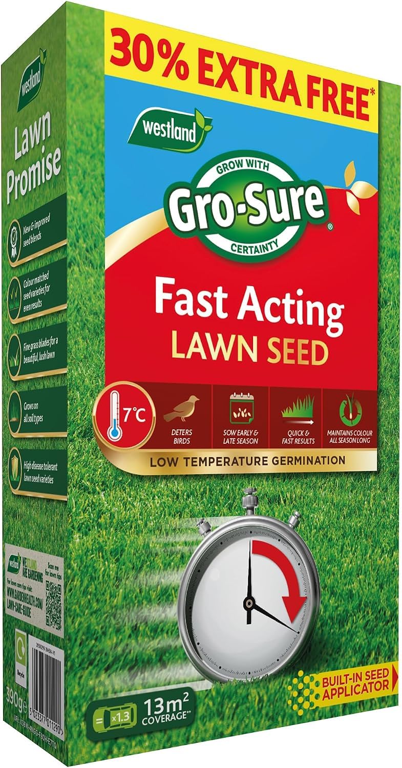 Westland Fast Acting Lawn Seed 13m² Quick Growing Grass Seed