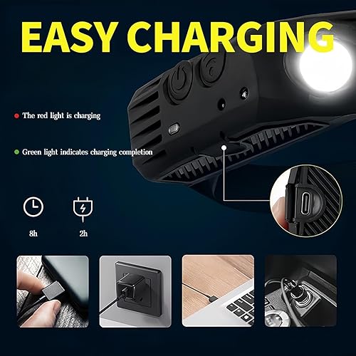 Miniatura 6 de Faro delantero de 4 piezas, lámpara de cabeza de haz ancho de 230, sensor de movimiento LED recargable, linterna de 5 modos para camping, pesca,