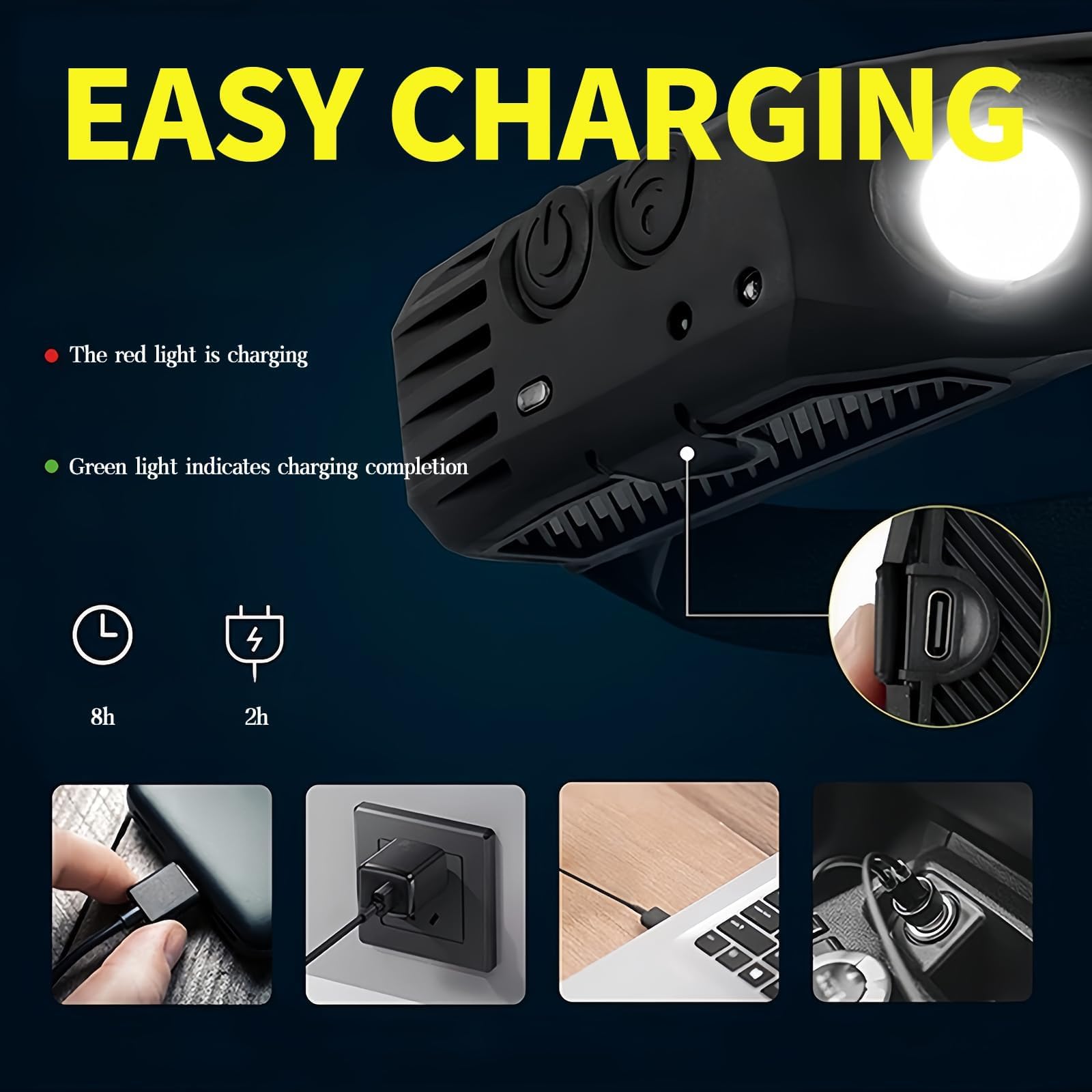 Stirnlampe, 4 Stück, 230 ° breiter Strahl, Stirnlampe mit Bewegungssensor, wiederaufladbar, 5 Modi, Scheinwerfer-Taschenlampe für Camping, Angeln, Wandern, Ausrüstung, hell und ideal für harte Hüte