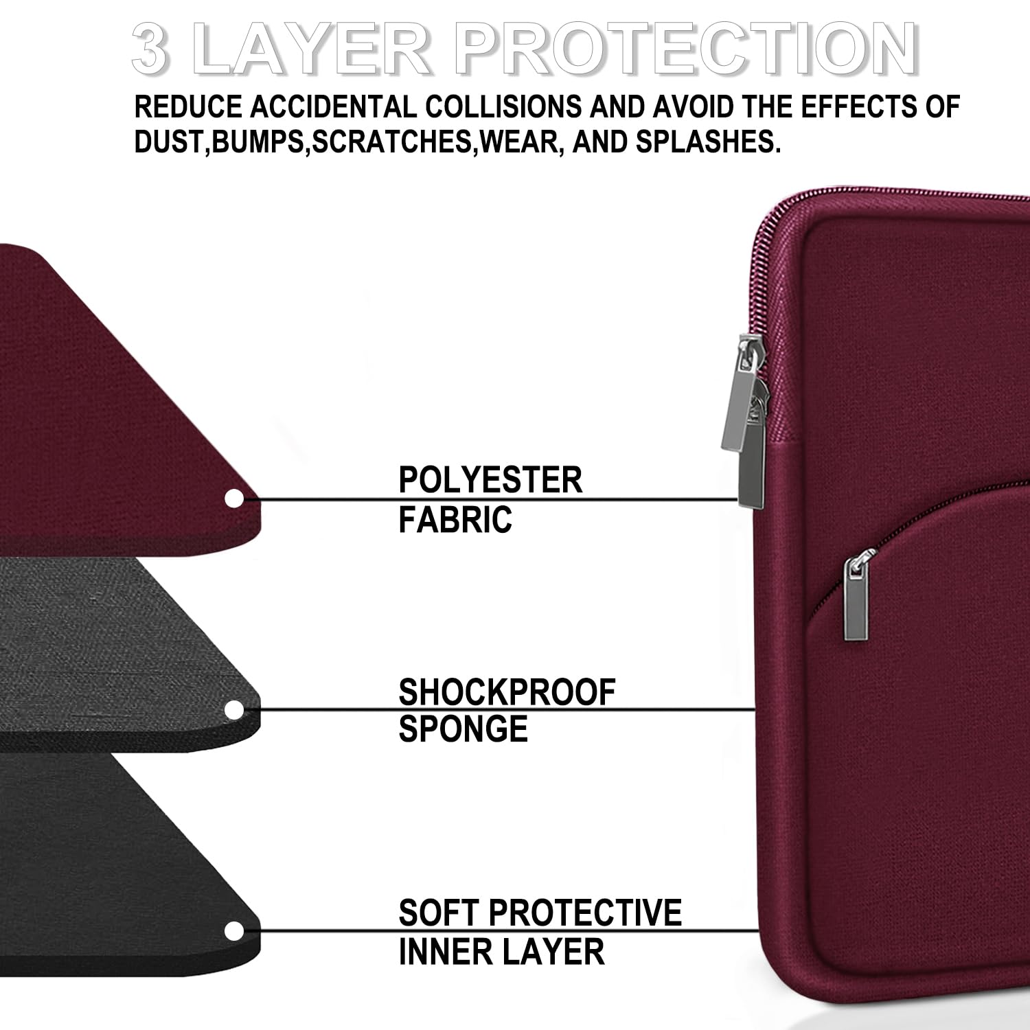Funda protectora delgada para monitor portátil de 14 pulgadas, con bolsillo frontal, funda de transporte de viaje compatible con MacBook Air/Pro, HP, Dell, Lenovo, Acer, rojo vino