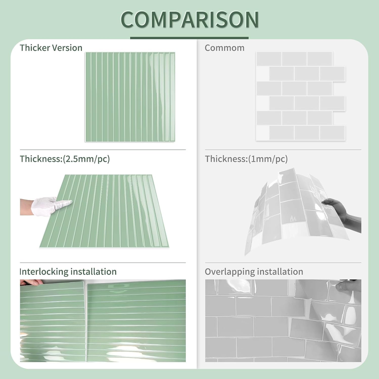 10-Sheet Upgraded Thick Peel and Stick Kitchen Backsplash Tiles,Waterproof Premium Self-Adhesive Wall Tile Stick on Backsplash for Kitchen,Bathroom and Fireplace(Sage Green,12"×12")