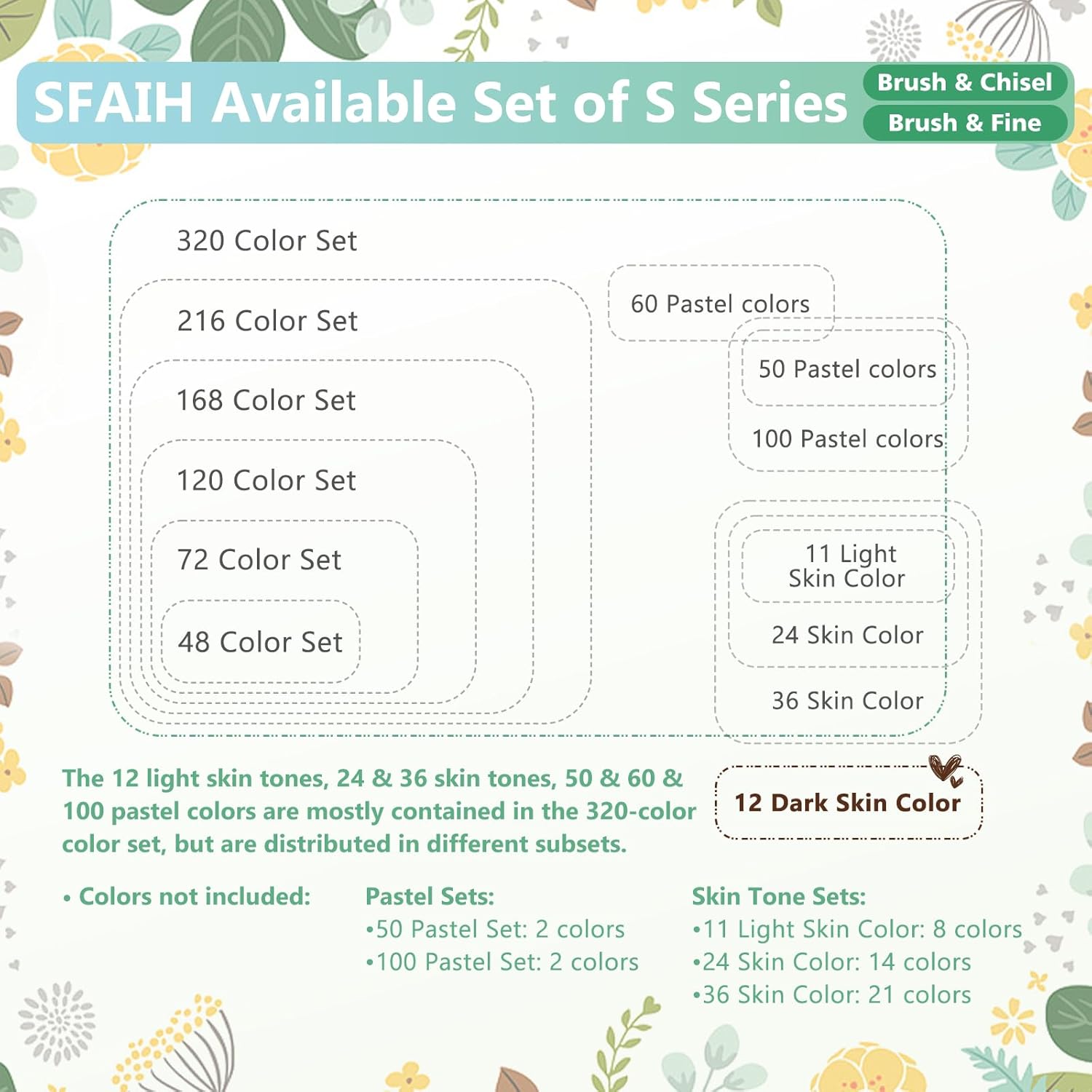 SFAIH Skin Tone Alcohol Markers Brush & Chisel - 12 Dark Portrait Colors, Blendable & Refillable Permanent Art Markers for Adults/Teen/Artists/Creators & Illustrators - Image 8