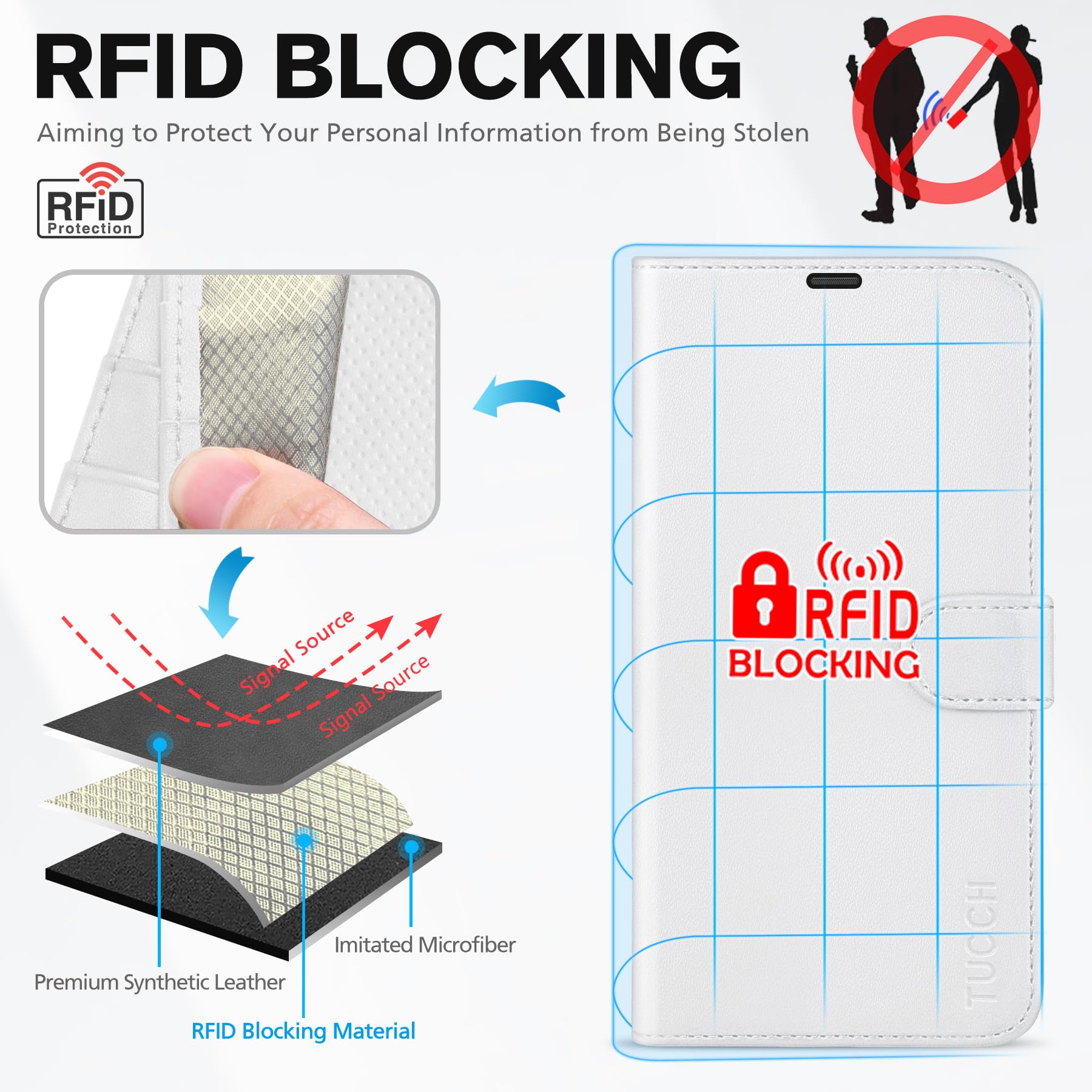 TUCCH Funda Cuero para iPhone 14 6,1 2022, Negro & Marrón | Bloqueo RFID, Cáscara TPU, Ranura para Tarjeta, Soporte Plegable, Tipo Libro, Cierre Magnético TUCCH Funda Cuero para iPhone 14 6,1 2022, Negro & Marrón | Bloqueo RFID, Cáscara TPU, Ranura para Tarjeta, Soporte Plegable, Tipo Libro, Cierre Magnético
