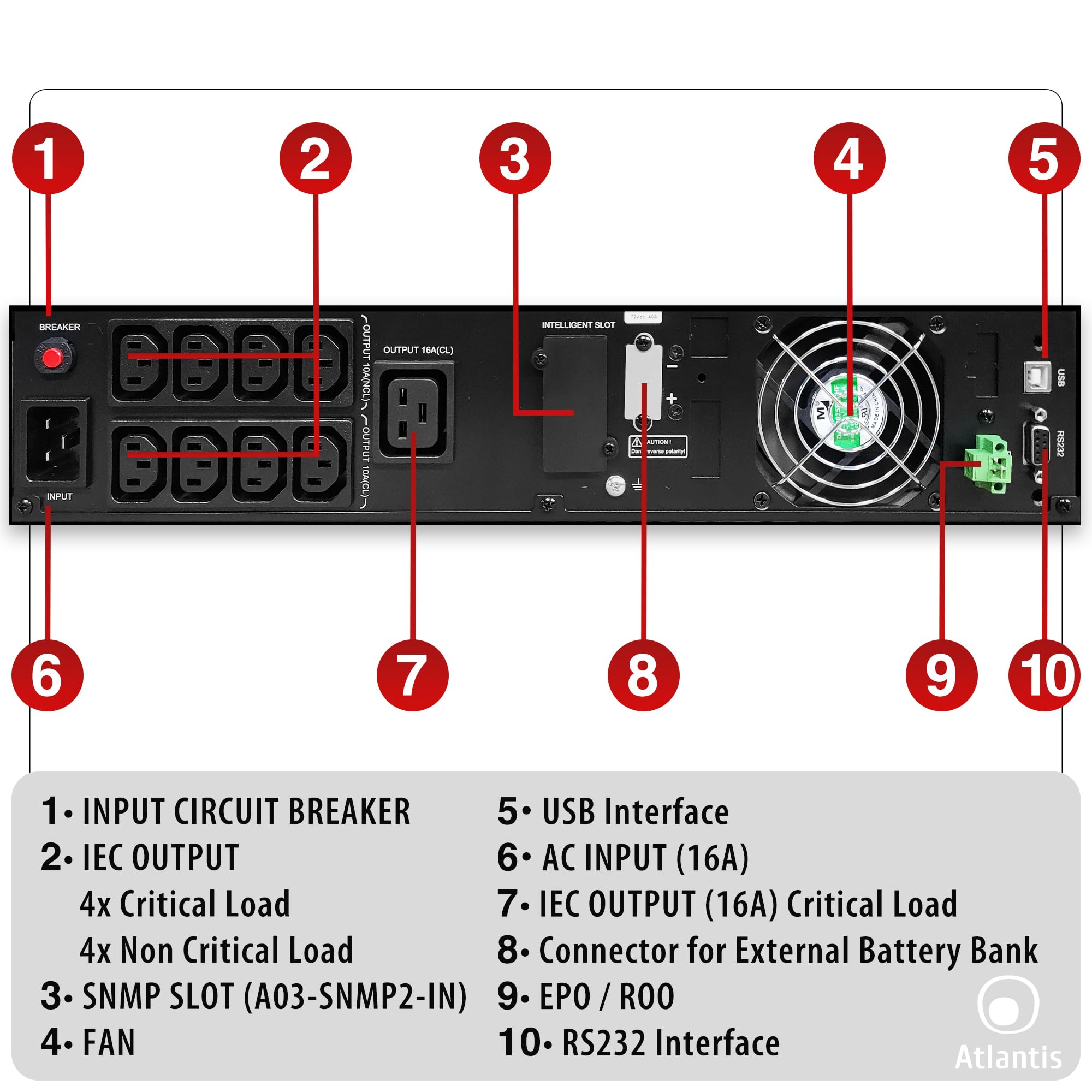 Atlantis A03-OP3002P-RC Pro Onduleur (UPS) Online Double Conversion et Pure sinusoïde avec Une Puissance de 3000VA 2700W, Serveur Rack, écran LCD, USB, RS-232, 8 Sorties IEC, Slot SNMP, 6x12V-9Ah