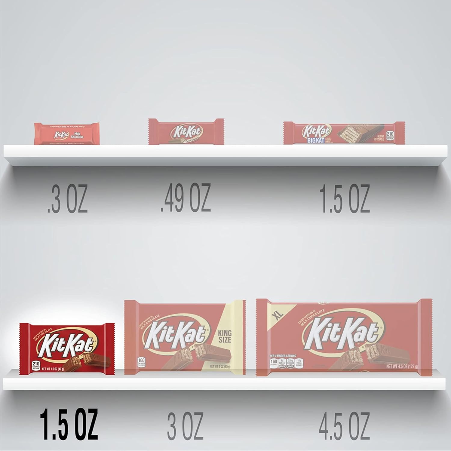 KIT KAT Milk Chocolate Wafer Candy Bars, Holiday, 1.5 oz Bulk Box (36 Count) : Everything Else
