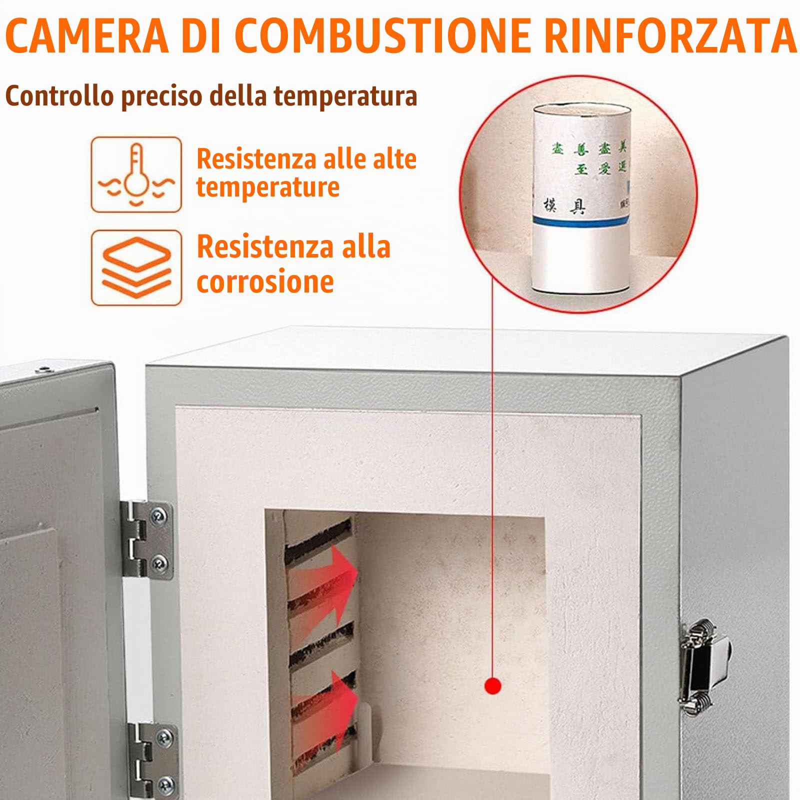 Forno Elettrico per Ceramica 2000W – Mini Forno a Muffola con Controllo Digitale Preciso ±1°C, Forno Compatto per Casa, per Metalli, Gioielli, Vetro, Argilla e Trattamenti Termici