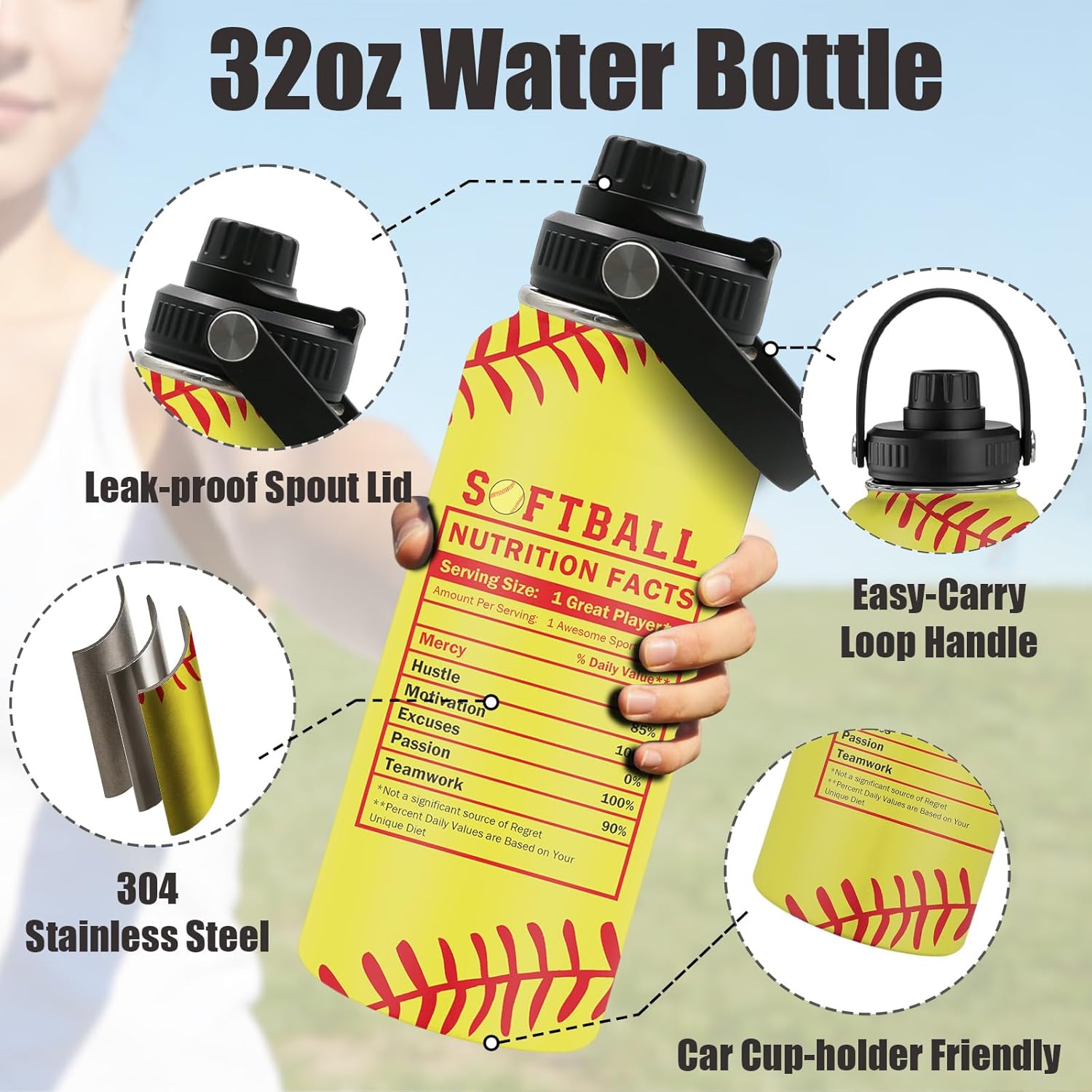 32oz Insulated Softball Water Bottle for Kids & Adults - Stainless Steel, BPA-Free, Leak Proof Straw Lid - Sports Water Bottle for Gym, School, Travel - Ideal Softball Gifts for Girls, Boys, Women