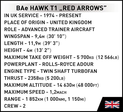 Miniatura 11 de COBI Avión de las Fuerzas Armadas BAe Hawk T1 RED Arrows